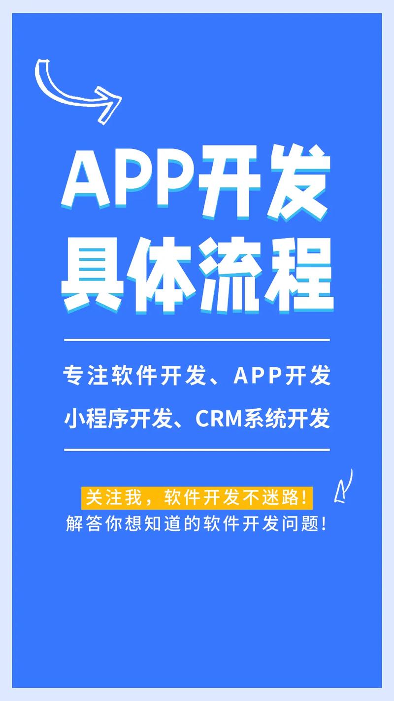App開發完整流程詳解 從想法到上線的步步指南