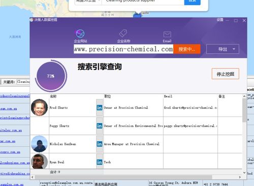國外輕工日用品采購商開發與外貿客戶尋找策略及軟件開發應用