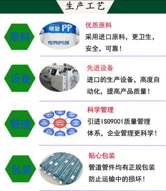 河南PPR管材批發(fā) 供應(yīng)鏈優(yōu)化的新選擇，旺季來襲獨(dú)家特惠！
